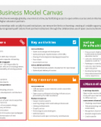 OERu-BusinessModel-Canvas-image